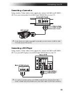 Предварительный просмотр 141 страницы Sony KV-27FS17 - 27" Fd Trinitron Wega Service Manual