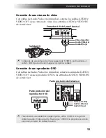 Предварительный просмотр 205 страницы Sony KV-27FS17 - 27" Fd Trinitron Wega Service Manual