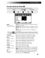 Предварительный просмотр 217 страницы Sony KV-27FS17 - 27" Fd Trinitron Wega Service Manual