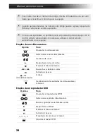 Предварительный просмотр 228 страницы Sony KV-27FS17 - 27" Fd Trinitron Wega Service Manual