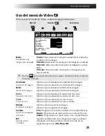 Предварительный просмотр 273 страницы Sony KV-27FS17 - 27" Fd Trinitron Wega Service Manual