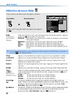 Preview for 194 page of Sony KV-27FV310 - 27" Fd Trinitron Wega Service Manual