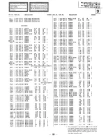 Предварительный просмотр 66 страницы Sony KV-27S10 Service Manual