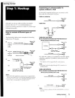 Предварительный просмотр 5 страницы Sony KV-27S25 - 27" Trinitron Color Tv Operating Instructions Manual