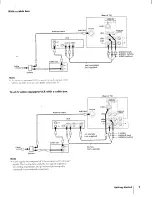 Предварительный просмотр 7 страницы Sony KV-27S25 - 27" Trinitron Color Tv Operating Instructions Manual