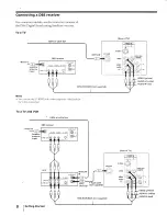 Предварительный просмотр 8 страницы Sony KV-27S25 - 27" Trinitron Color Tv Operating Instructions Manual