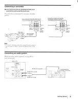 Предварительный просмотр 9 страницы Sony KV-27S25 - 27" Trinitron Color Tv Operating Instructions Manual