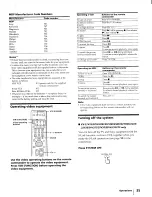 Предварительный просмотр 35 страницы Sony KV-27S25 - 27" Trinitron Color Tv Operating Instructions Manual