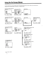 Preview for 14 page of Sony KV-27V55 - 27" Trinitron Color Tv Manual