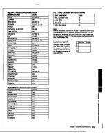 Предварительный просмотр 65 страницы Sony KV-27XBR25 - 27" Xbr Monitor/receiver Operating Instructions Manual