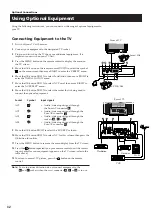 Preview for 34 page of Sony KV-28DS65U Instruction Manual