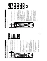 Предварительный просмотр 12 страницы Sony KV-28DS65U Service Manual