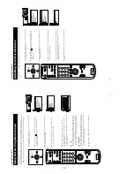 Предварительный просмотр 14 страницы Sony KV-28DS65U Service Manual