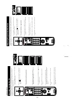 Предварительный просмотр 16 страницы Sony KV-28DS65U Service Manual