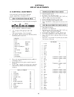 Предварительный просмотр 29 страницы Sony KV-28DS65U Service Manual