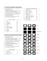 Предварительный просмотр 30 страницы Sony KV-28DS65U Service Manual