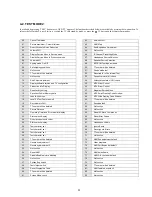 Предварительный просмотр 31 страницы Sony KV-28DS65U Service Manual