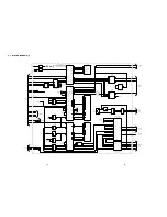 Предварительный просмотр 33 страницы Sony KV-28DS65U Service Manual