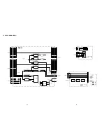 Предварительный просмотр 34 страницы Sony KV-28DS65U Service Manual