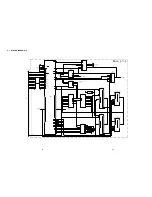 Предварительный просмотр 39 страницы Sony KV-28DS65U Service Manual