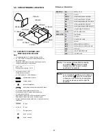 Предварительный просмотр 41 страницы Sony KV-28DS65U Service Manual