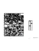 Предварительный просмотр 59 страницы Sony KV-28DS65U Service Manual