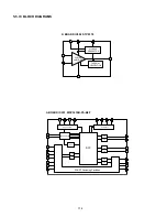 Предварительный просмотр 70 страницы Sony KV-28DS65U Service Manual