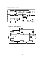 Предварительный просмотр 71 страницы Sony KV-28DS65U Service Manual