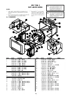 Предварительный просмотр 72 страницы Sony KV-28DS65U Service Manual