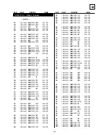 Предварительный просмотр 75 страницы Sony KV-28DS65U Service Manual