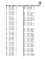 Предварительный просмотр 77 страницы Sony KV-28DS65U Service Manual