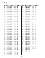 Предварительный просмотр 80 страницы Sony KV-28DS65U Service Manual