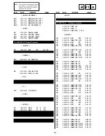 Предварительный просмотр 81 страницы Sony KV-28DS65U Service Manual