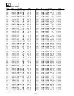 Предварительный просмотр 82 страницы Sony KV-28DS65U Service Manual