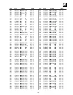 Предварительный просмотр 83 страницы Sony KV-28DS65U Service Manual