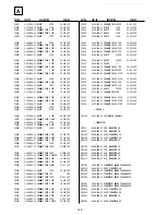 Предварительный просмотр 84 страницы Sony KV-28DS65U Service Manual