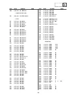 Предварительный просмотр 85 страницы Sony KV-28DS65U Service Manual