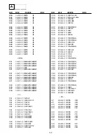 Предварительный просмотр 86 страницы Sony KV-28DS65U Service Manual