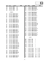 Предварительный просмотр 87 страницы Sony KV-28DS65U Service Manual