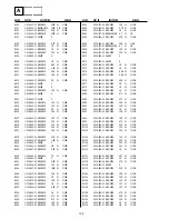 Предварительный просмотр 88 страницы Sony KV-28DS65U Service Manual