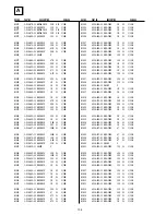 Предварительный просмотр 90 страницы Sony KV-28DS65U Service Manual