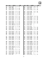 Предварительный просмотр 91 страницы Sony KV-28DS65U Service Manual