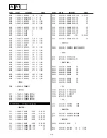 Предварительный просмотр 92 страницы Sony KV-28DS65U Service Manual