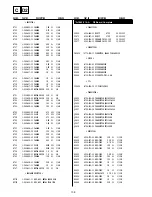 Предварительный просмотр 94 страницы Sony KV-28DS65U Service Manual