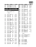 Предварительный просмотр 95 страницы Sony KV-28DS65U Service Manual