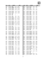 Предварительный просмотр 97 страницы Sony KV-28DS65U Service Manual