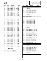 Предварительный просмотр 98 страницы Sony KV-28DS65U Service Manual