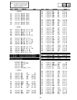 Предварительный просмотр 99 страницы Sony KV-28DS65U Service Manual