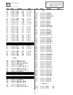 Предварительный просмотр 100 страницы Sony KV-28DS65U Service Manual