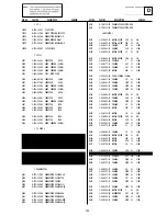 Предварительный просмотр 101 страницы Sony KV-28DS65U Service Manual